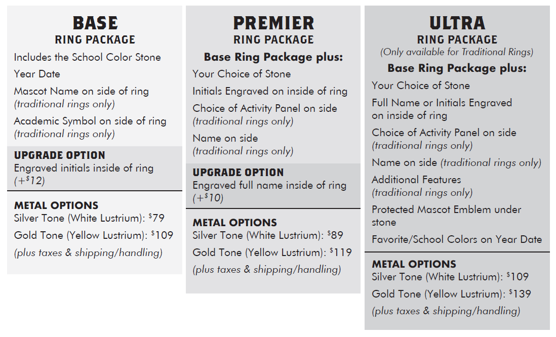 Middle School Ring Packages